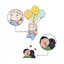 เมื่อวันฟ้าใส -Acrylic keyring