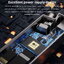 Luxury & Precision W4 USB DAC/AMP Dongle ระดับเรือธง ประกันศูนย์ไทย