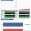 SMSL D400 PRO USB DAC ตั้งโต๊ะชิป AK4499EX+AK4191EQ ระดับเรือธง ประกันศูนย์ไทย