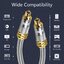 ขาย ERTK Silver Optical สายสัญญาณเสียง Optical เกรดพรีเมี่ยม