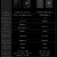 ขาย FiiO BTR7 Bluetooth DAC/AMP รองรับ MQA, Dual Hi-Res ประกันศูนย์ไทย