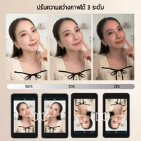 จอเซลฟี่มือถือไร้สายรุ่น A4 Magsafe ในตัว กล้องหลังคมชัดความละเอียด 480x800 พิกเซล ควบคุมระยะไกลได้ 10 เมตร