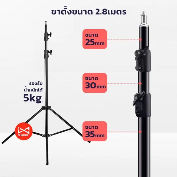 ชุดเซ็ตไฟไลฟ์สด PROTOLIGHT Creator 200BX Creator Lantern Kit 1 ชุดไฟสตูดิโอ 210W พร้อม Softbox ขาตั้ง image 9 ชุดเซ็ตไฟไลฟ์สด PROTOLIGHT Creator 200BX Creator Lantern Kit 1 ชุดไฟสตูดิโอ 210W พร้อม Softbox ขาตั้ง image 9