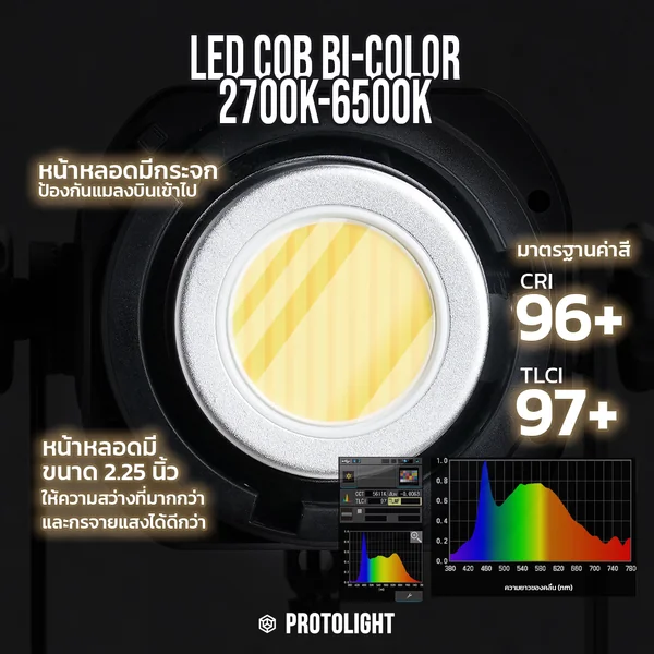 Protolight Mate 500BX ไฟสตูดิโอ LED 500W (Bi-Color) ไฟไลฟ์สด ถ่ายภาพวีดีโอ สีตรง คุมผ่านแอป/DMX ประกันศูนย์ไทย 1 ปี image 2