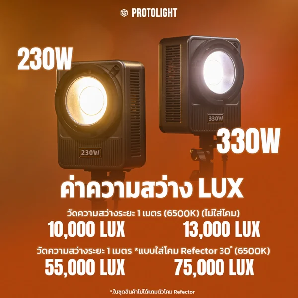Protolight MOX 230W/330W (มีกระจก) ไฟต่อเนื่องสตูดิโอ LED Bi-Color ไฟถ่ายรูปช่างภาพ VDO ไลฟ์ งานแต่ง image 11 Protolight MOX 230W/330W (มีกระจก) ไฟต่อเนื่องสตูดิโอ LED Bi-Color ไฟถ่ายรูปช่างภาพ VDO ไลฟ์ งานแต่ง image 11