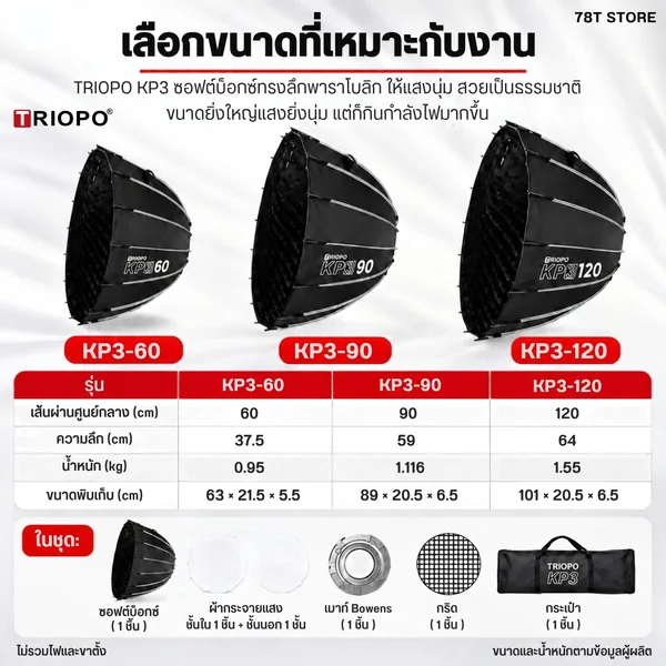 TRIOPO KP3 Parabolic Softbox 60/90/120cm Quick Lock พร้อมกริด เมาท์ Bowens image 8 TRIOPO KP3 Parabolic Softbox 60/90/120cm Quick Lock พร้อมกริด เมาท์ Bowens image 8