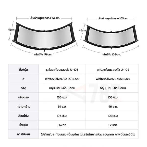 U-Shaped Curved Reflector แผ่นสะท้อนแสงตัว U 4 in 1 รีเฟคเตอร์สะท้อนแสง อุปกรณ์จัดแสงสตูดิโอ ถ่ายรูปวีดีโอบุคคล image 2 U-Shaped Curved Reflector แผ่นสะท้อนแสงตัว U 4 in 1 รีเฟคเตอร์สะท้อนแสง อุปกรณ์จัดแสงสตูดิโอ ถ่ายรูปวีดีโอบุคคล image 2