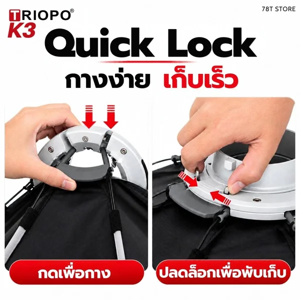 TRIOPO K3 Octagon Softbox 8 เหลี่ยม Quick Lock พร้อมกริด ขนาด 55/65/90/120 cm image 2 TRIOPO K3 Octagon Softbox 8 เหลี่ยม Quick Lock พร้อมกริด ขนาด 55/65/90/120 cm image 2