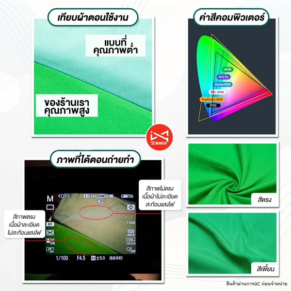 ฉาก Green Screen และ Blue Screen 2in1 คุณภาพสูง ฉากสตรีมเกมส์ สอนออนไลน์ OBS สตูดิโอ image 4 ฉาก Green Screen และ Blue Screen 2in1 คุณภาพสูง ฉากสตรีมเกมส์ สอนออนไลน์ OBS สตูดิโอ image 4