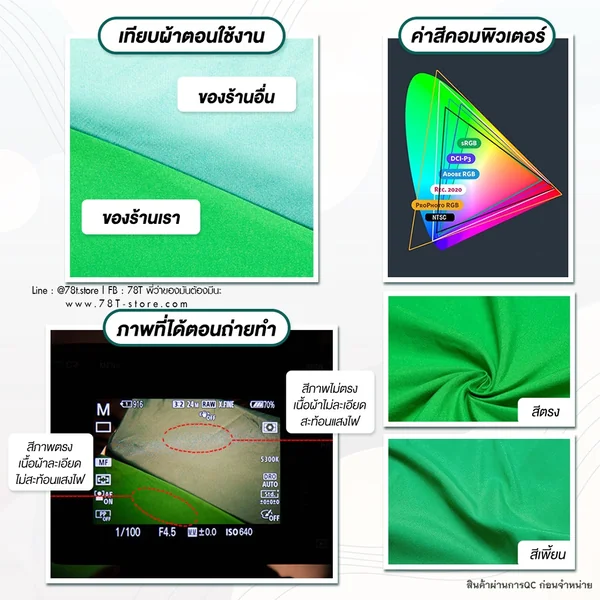 ฉากเขียว Green screen คุณภาพสูงพร้อมโครงฉาก ฉากสตรีมเกมส์ สอนออนไลน์ OBS สตูดิโอ image 7