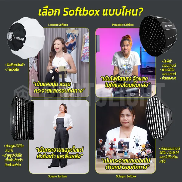 ชุดเซ็ตไฟสตูดิโอ Protolight Live Ready PRO 320W ชุดไฟไลฟ์สดสไตล์ พส.จีน ปรับสีได้ สว่าง แสงสวย พร้อม Softbox และขาตั้ง image 9 ชุดเซ็ตไฟสตูดิโอ Protolight Live Ready PRO 320W ชุดไฟไลฟ์สดสไตล์ พส.จีน ปรับสีได้ สว่าง แสงสวย พร้อม Softbox และขาตั้ง image 9