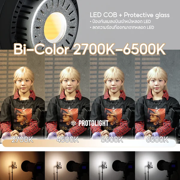 ชุดไฟสตูดิโอ Creator GO: Protolight Creator 200BX LED COB 210W Bi-Color พร้อม Softbox 65cm+Grid ควบคุมแสงแม่นยำ image 6