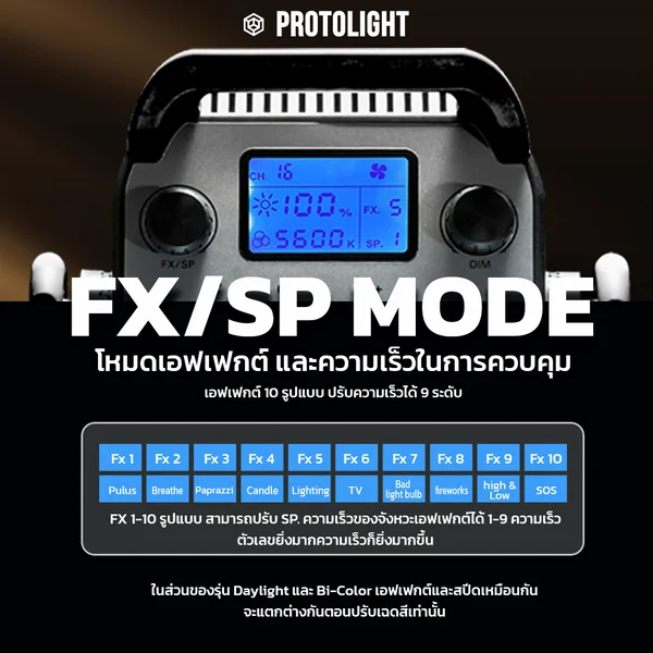 Protolight Mate 650BX (มีกระจกกันแมลง)ไฟต่อเนื่อสตูดิโอLED COB Bi-color650W ถ่ายรูป VDO ไลฟ์ งานแต่ง ช่างภาพ image 5 Protolight Mate 650BX (มีกระจกกันแมลง)ไฟต่อเนื่อสตูดิโอLED COB Bi-color650W ถ่ายรูป VDO ไลฟ์ งานแต่ง ช่างภาพ image 5