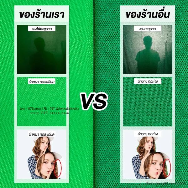 ฉากเขียว Green screen คุณภาพสูงพร้อมโครงฉาก ฉากสตรีมเกมส์ สอนออนไลน์ OBS สตูดิโอ image 6