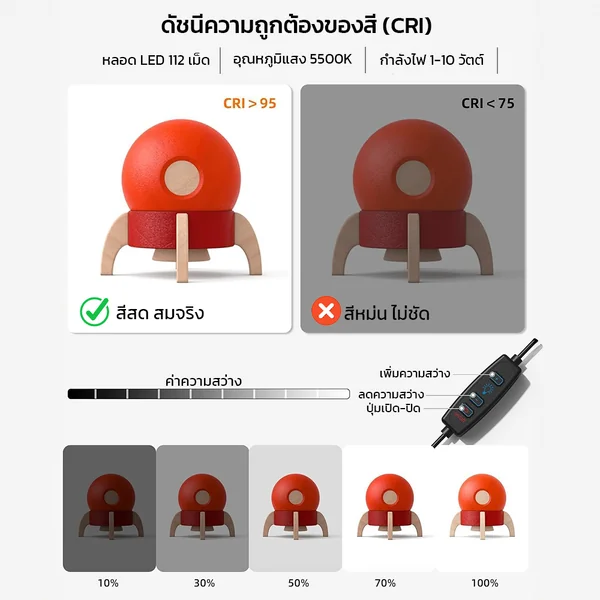 กล่องไฟถ่ายรูป Onesam M14 ขนาด 40x30cm Potable Product Photography Light Box Studio พับเก็บได้ เหมาะกับมือใหม่ image 4 กล่องไฟถ่ายรูป Onesam M14 ขนาด 40x30cm Potable Product Photography Light Box Studio พับเก็บได้ เหมาะกับมือใหม่ image 4