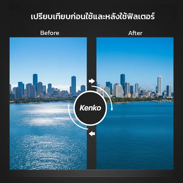 ฟิลเตอร์ป้องกันหน้าเลนส์ Kenko Optical Filter ป้องกันหน้าเลนส์เป็นรอย กันหน้าน้ำ กันฝุ่นละออง ป้องกันแสง UV image 2 ฟิลเตอร์ป้องกันหน้าเลนส์ Kenko Optical Filter ป้องกันหน้าเลนส์เป็นรอย กันหน้าน้ำ กันฝุ่นละออง ป้องกันแสง UV image 2