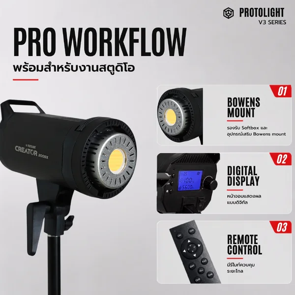 ชุดเซ็ตไฟไลฟ์สด PROTOLIGHT Creator 200BX Creator Lantern Kit 1 ชุดไฟสตูดิโอ 210W พร้อม Softbox ขาตั้ง image 6 ชุดเซ็ตไฟไลฟ์สด PROTOLIGHT Creator 200BX Creator Lantern Kit 1 ชุดไฟสตูดิโอ 210W พร้อม Softbox ขาตั้ง image 6