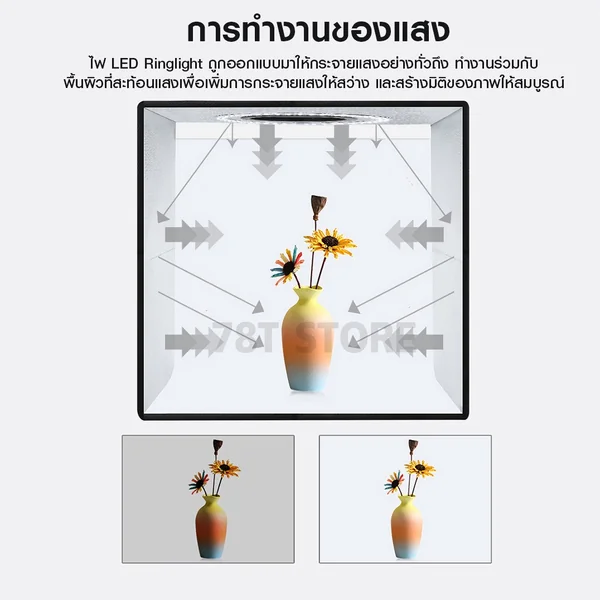 กล่องถ่ายรูป เต็นท์สตูดิโอพับได้ Puluz Ring Lightbox Studio 25/30/40cm ไฟปรับสีและปรับความสว่างได้ พร้อมฉากถ่ายรูป image 3