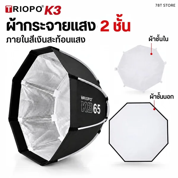 TRIOPO K3 Octagon Softbox 8 เหลี่ยม Quick Lock พร้อมกริด ขนาด 55/65/90/120 cm image 4 TRIOPO K3 Octagon Softbox 8 เหลี่ยม Quick Lock พร้อมกริด ขนาด 55/65/90/120 cm image 4