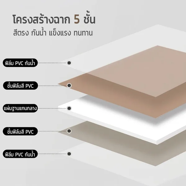 ฉากกระดานถ่ายรูปสินค้า 40x40cm 1แผ่น2สี ถ่ายรูปสินค้า ขนม อาหาร กันน้ำ เช็ดทำความสะอาดได้ แถมฟรีคลิปล็อค image 2 ฉากกระดานถ่ายรูปสินค้า 40x40cm 1แผ่น2สี ถ่ายรูปสินค้า ขนม อาหาร กันน้ำ เช็ดทำความสะอาดได้ แถมฟรีคลิปล็อค image 2