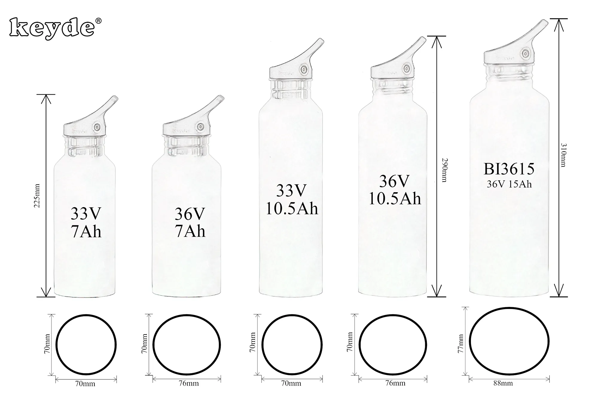 KEYDE BI3307 Water Bottle Battery – แบตเตอรี่รูปทรงขวดน้ำ 33V7Ah สำหรับจักรยานไฟฟ้า