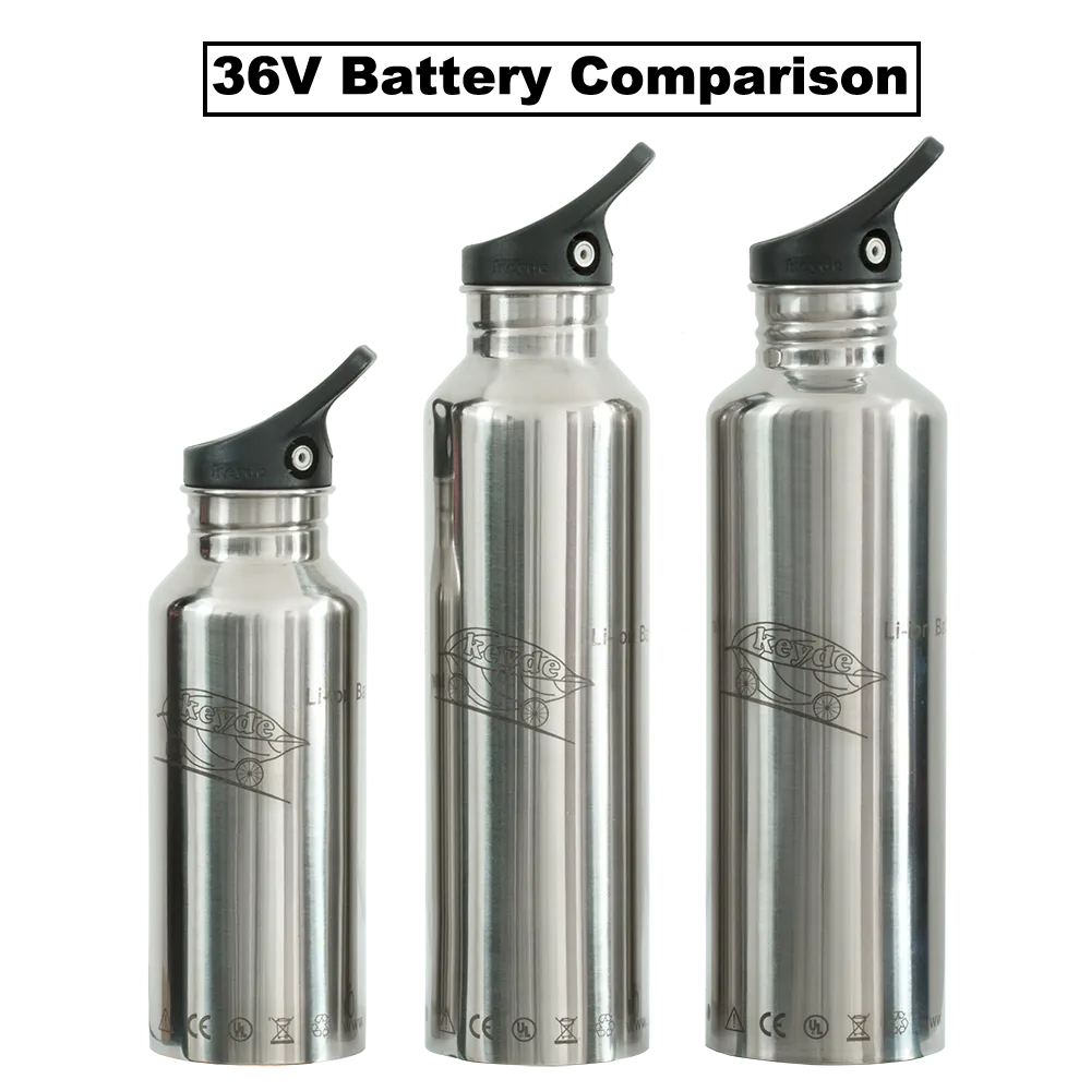 KEYDE BI3307 Water Bottle Battery – แบตเตอรี่รูปทรงขวดน้ำ 33V7Ah สำหรับจักรยานไฟฟ้า