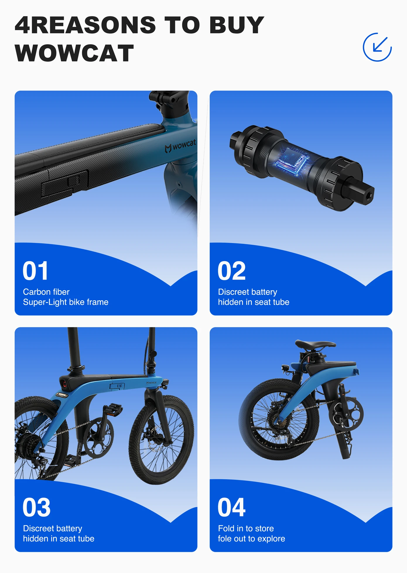 WOWCAT C1 จักรยานไฟฟ้าพับได้ โครงคาร์บอนไฟเบอร์ | 250W | วิ่งไกล 120 กม.