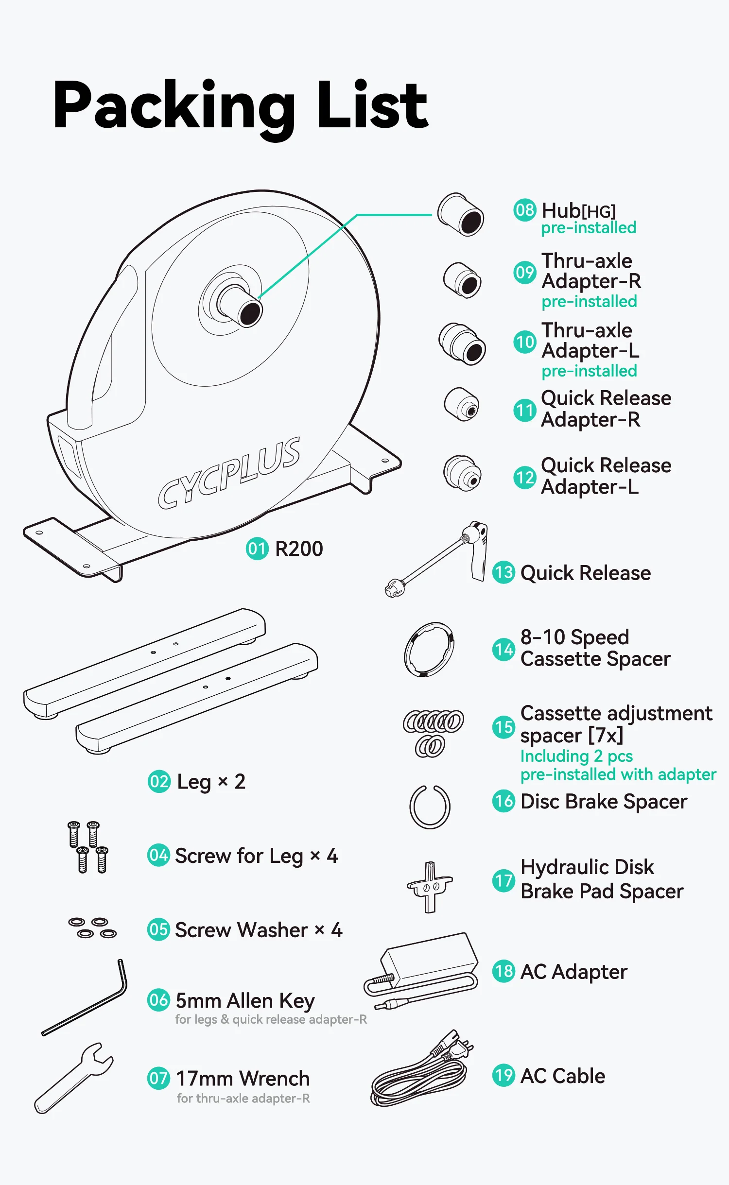 CYCPLUS R200 เครื่องปั่นจักรยานอัจฉริยะ 2200W | Smart Bike Trainer ±1%